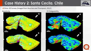 6- Multi-method Geophysical Imaging of Porphyry Deposits- Rob Hearst, 2018