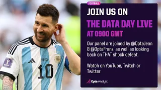 France, Argentina Contrasting Fortunes | Germany's World Cup To Begin | The Data Day Live