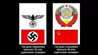 Сотрудничество между НКВД и СС! НКВД обучало Гестапо!