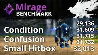 [SC] Condition Mirage Benchmark - 32K - with Confusion