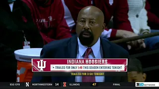 Indiana vs Marshall | 2021.11.27 | NCAAB Game