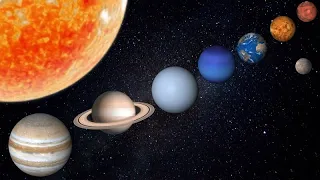 The size of the planets. Comparison of the planets of the solar system.