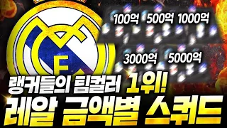 최상위권 랭커들의 팀컬러 사용률 1위 레알 금액별 스쿼드!!! 피파4