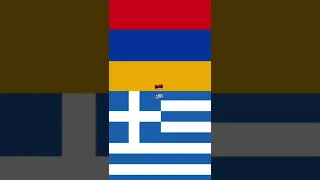 Armenia/Greece 🇦🇲 🇬🇷 VS Azerbaijan/Turkey 🇦🇿 🇹🇷