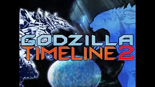 Anime GODZILLA Timeline Part 2 (Project Mechagodzilla) 【wikizilla.org】