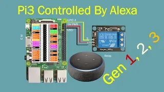Raspberry Pi projects beginners | Home Automation with Alexa | Tutorial # 3