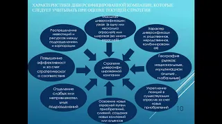 КазУТБ-МИТ-Стратегическое планирование-лекция9-рус