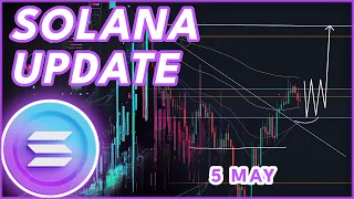 CRUCIAL BREAKOUT FOR SOLANA!🚨 | SOLANA (SOL) PRICE PREDICTION & NEWS 2024!
