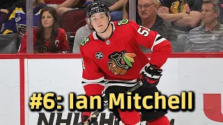 Defender #6: Ian Mitchell