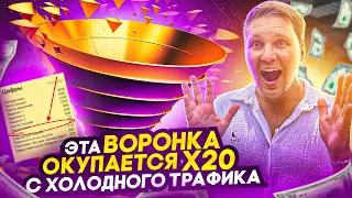 Игровая автоворонка - лучшая воронка продаж в Инстаграм, Телеграм и ВКонтакте на холодный трафик!