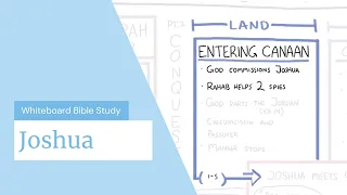 Joshua: a Quick Overview | Whiteboard Bible Study