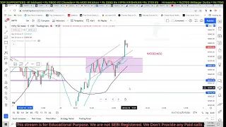 Nifty 50 | Bank Nifty option trading live 28/02/2022 | Live Monday Analysis with Aman Srivastav.