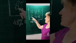 Математика в TikTok. а% від b.