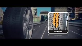 Tyre Tread Pattern