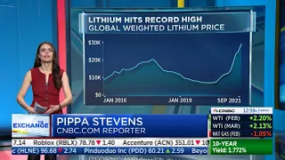 Record year for lithium prices amid electric vehicle boom - CNBC