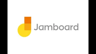 How To Open Links in Google Jamboard