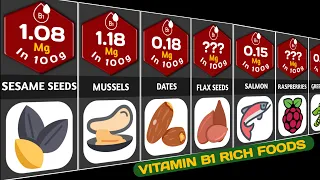 Vitamin B1 Rich Foods In The World [Per 100g]