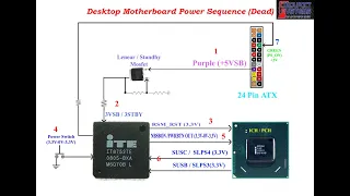 Desktop Motherboard  Power Sequence (Dead) || Tutorial Class || Compufact Systems