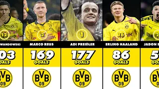 Borussia Dortmund Best Scorers In History | TOP 50