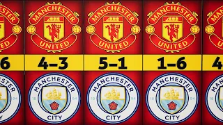 Manchester United vs Manchester City :  All Match Records & Results Ever [1891-2024]