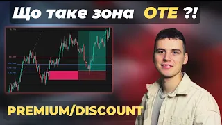 Зона OTE | Premium/Discount market | Корекція по Фібоначчі.