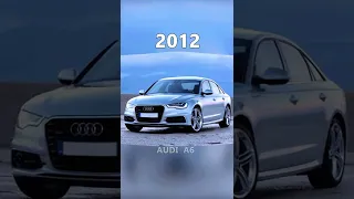 Evolution of Audi A6 [1994 - 2022] #shorts