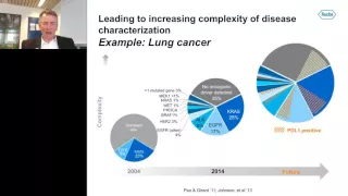 Thomas Metcalfe-Precision Medicine Approaches and the Future of Drug Development in Oncology