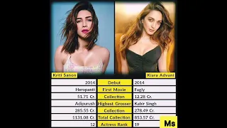 kriti sanon vs Kiara advani | rank | debut | movie collection | all time blockbuster | best movie