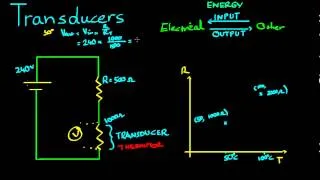 Transducers