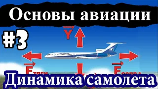 Основы динамики самолета, крен, тангаж и рысканье - Основы Авиации #3