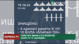 Сили ППО збили 4 із 6 крилатих ракет та 10 Шахедів