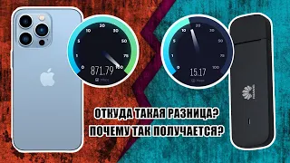 ВОТ ПОЧЕМУ СМАРТФОНЫ БЫСТРЕЕ 4G-МОДЕМОВ / IPHONE 5S VS HUAWEI E3372H / IPHONE 13 VS МЕГАФОН М150-4