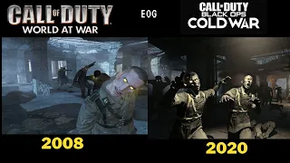 Evolution of Call Of Duty Zombies I  All Cod Zombies games (2008-2020)