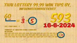 16-6-2024 Thai lottery 99.99 win tips by, informationboxticket