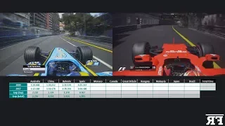 F1 Qualifying-Races Onboard | F1 2004 cars vs 2017 cars