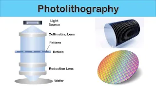 [Eng Sub] Photolithography