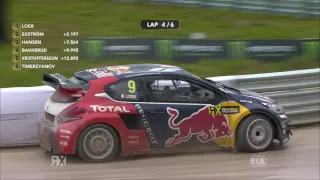 2016 Latvia RX Final Highlights - World RX Rallycross