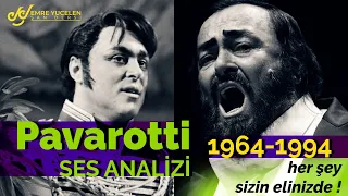 Pavarotti Voice Analysis (1964-1994 Everything Is In Your Hands!)