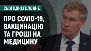 Фінансування медицини на Харківщини: плани на 2021 | Сьогодні.Головне