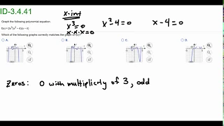 Graphs of Polynomials using end behavior, zeros and their multiplicities