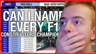 Can I name EVERY F1 constructors champion?