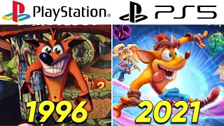 Evolution of CRASH BANDICOOT PlayStation Games (1996-2021)