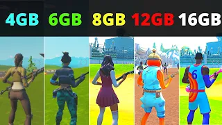 Fortnite 4gb Ram vs 6gb Ram vs 8gb Ram vs 12gb Ram vs 16gb Ram