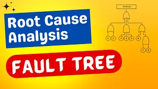 Fault Tree Analysis | FTA Tool for Root Cause Analysis | What is Fault Tree Analysis