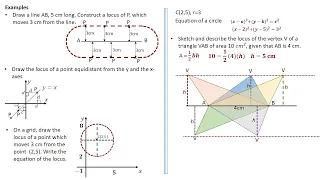 LOCI II|LOCUS OF POINTS EQUIDISTANT FROM A POINT, LINE & LINES| CONSTANT ANGLE FROM A  GIVEN LINE