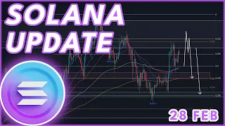 WILL SOL BREAKOUT?🔥 | SOLANA (SOL) PRICE PREDICTION & NEWS 2024!