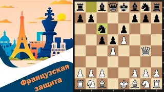 [RU] Атака Нимцовича во Французской защите♟ Тематический турнир на lichess.org