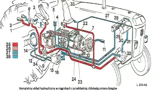 układ hydrauliczny John deere seria 40 i 50, hydraulic system john deere series 40 and 50