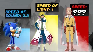 Fastest Anime Characters Comparison | Animation