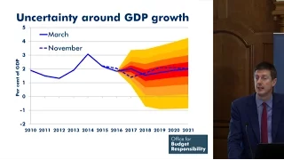 OBR March 2017 Economic and fiscal outlook press conference